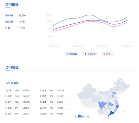 TCP socket 中的长连接与短连接的区别_socket长连接和短连接的区别-CSDN博客