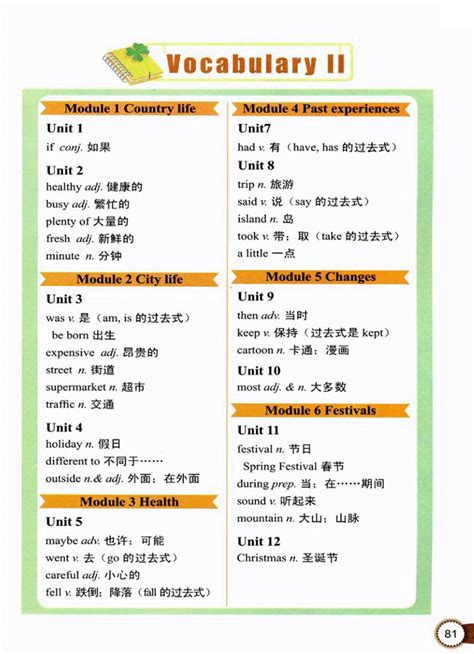 湘鲁版小学英语|六年级上册单词表