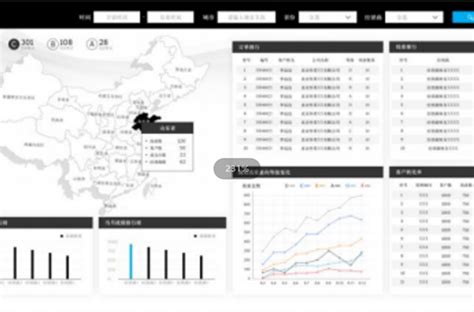 scrm企业微信管理系统怎么用（企微scrm能管理多个微信号） | 慧云企创-分享精品资源-免费下载