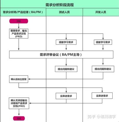 软件测试报告 - 深圳市四元数数控技术有限公司