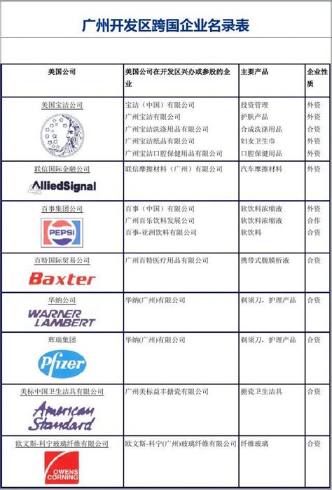 2021广东百强企业名单：深圳广州霸榜，共有76家入选