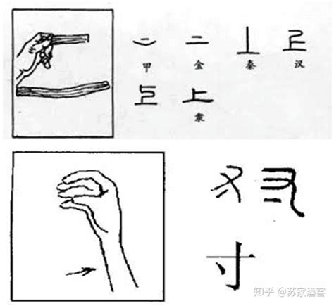 汉字造字法 - 快懂百科