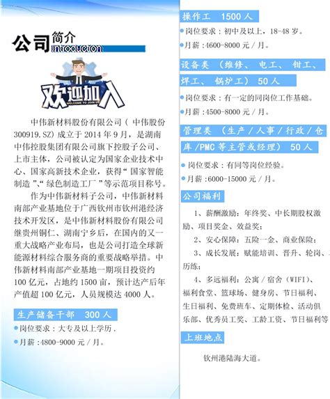 2022中国（广西）自由贸易试验区钦州港片区招聘优秀人才160人公告_岗位_企业_购房