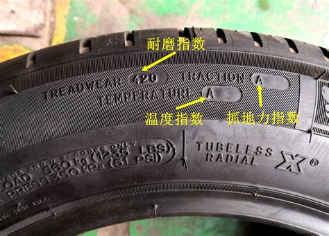 轮胎耐磨指数怎么看 老司机为你详细解释_知秀网