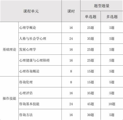 鱼缸的风水尺寸咋样量