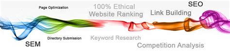 网站搜索引擎优化排名的优化技能（掌握这些技能，让您的网站排名更靠前）-8848SEO