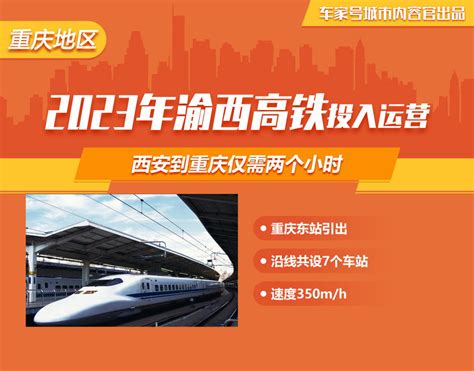 2023年渝西高铁将投入运营，西安到重庆仅需两个小时