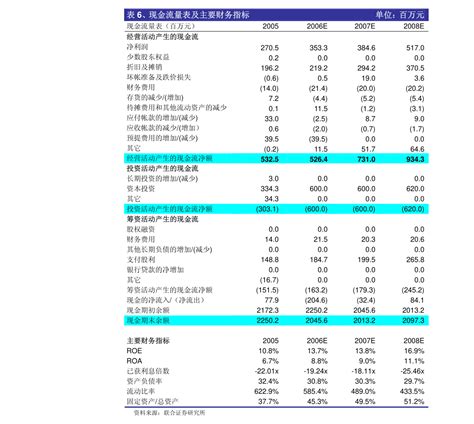 马应龙（600993）研报_马应龙【932篇】股票分析报告-迈博汇金