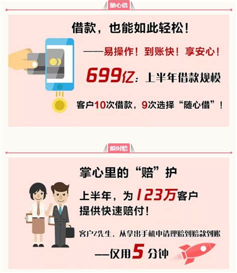 中国人寿2018年上半年保单服务报告出炉：8362万次保单服务_保险公司新闻_沃保保险网