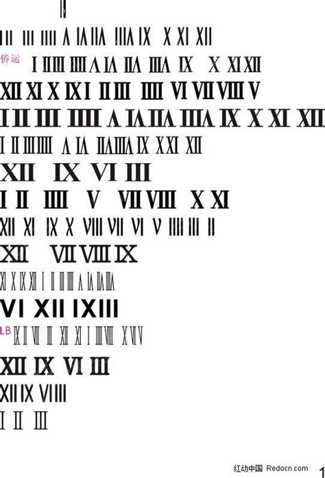 罗马数字1到10大小写在电脑怎么打出来_电脑特殊符号拼写方法一览-天极下载