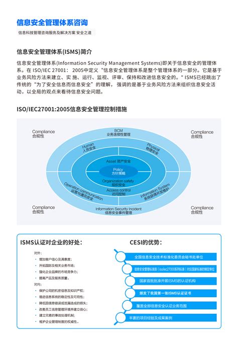 数字化转型信息化安全保障体系与能力提升-信息化向数字化转型