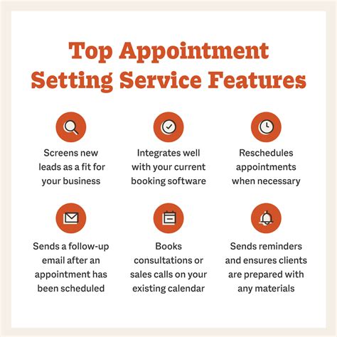 Appointment Setting: Tips and Free Templates for Your Business | Smith.ai