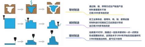 MiicheII 的图像结果