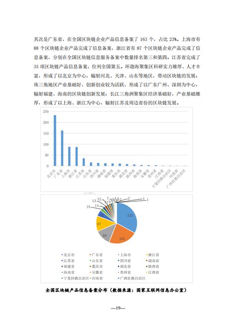 江苏省互联网协会：2020年江苏省区块链产业发展报告 | 互联网数据资讯网-199IT | 中文互联网数据研究资讯中心-199IT