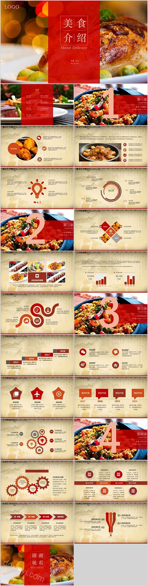 中国传统饮食文化美食介绍PPT-PPT模板-心宜办公