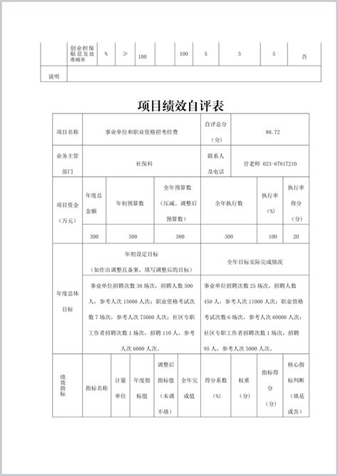 重庆市渝北区人力资源和社会保障局2021年部门决算公开 - 重庆市渝北区人民政府