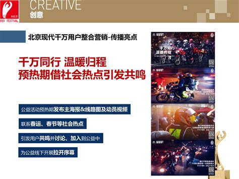北京现代千万用户整合营销 | 2019金投赏商业创意奖获奖作品