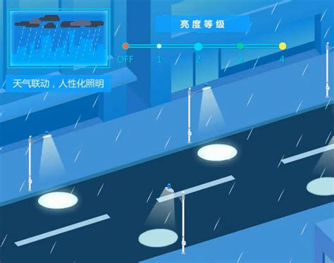 智慧照明(IOT)-广州科韵商贸发展有限公司