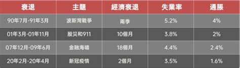 2024年1月10日股市小结 2024年1月10日股市小结大陆股、港股、美股热门前5、涨幅前5、跌幅前5的股票。大陆股榜首😍😍😍$爱康科技 ...