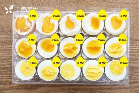 成都蔬菜配送公司鸡蛋验收方法 -- 四川鲜百汇农业有限公司