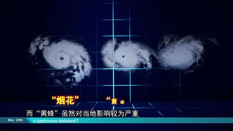 台风"表现"突出也得"下岗" 盘点那些年被除名的台风-荔枝网图片