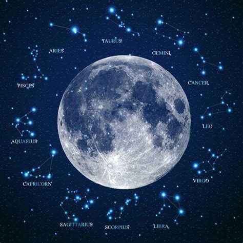 月亮星座 - 快懂百科