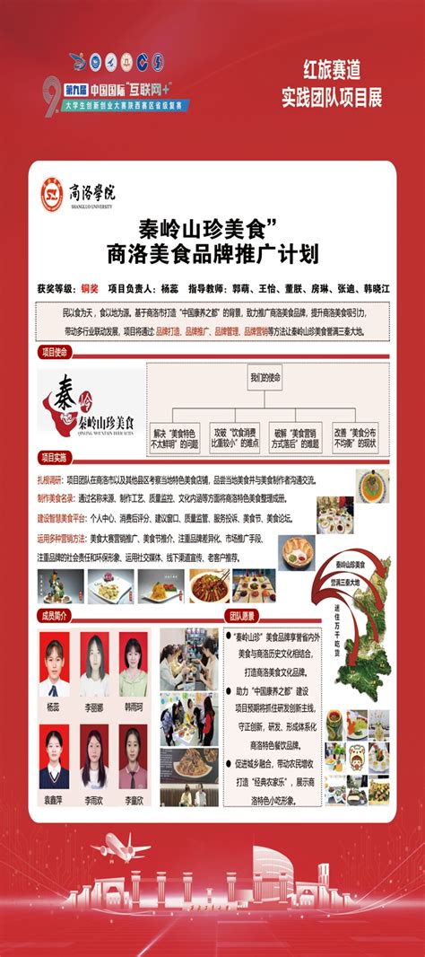 互联网+大赛省赛铜奖：秦岭山珍美食——商洛美食品牌推广计划-商洛发展研究院