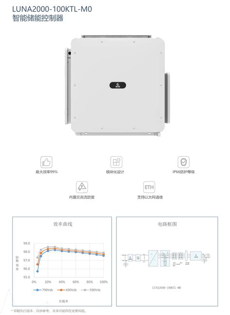 杭州控制器CIO维修电议-塑料机械网