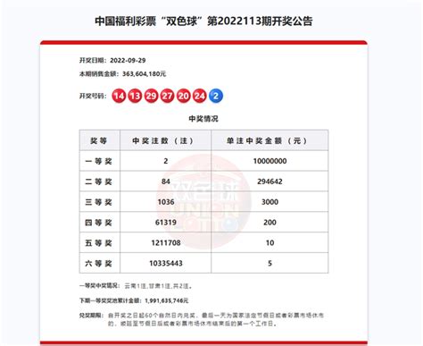 双色球分析君 的想法: 最新一期的双色球中奖结果公布了！！！ … - 知乎