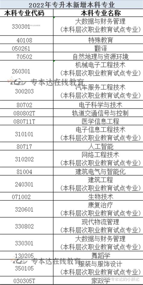 北京23所中职学校今年新增45个专业 - 2024中国（北京）国际教育装备及智慧教育展览会