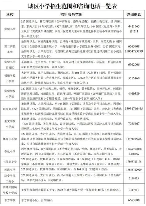 2022-2023年上海长宁区小学招生划片范围汇总_小升初网