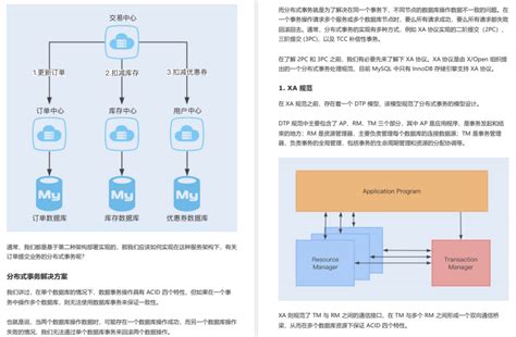 1688产品优化之影响展现的因素有哪些？ - 知乎