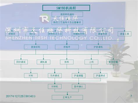 FPWH-301 碑林区储能型调节电源_FPWH-301_醴陵联洲电器有限公司