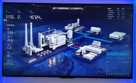 从工业互联网到工业应用智能 ——工业互联网的进化方向