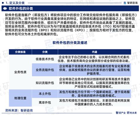 南京IT外包公司有哪些？排名怎么样？ - 知乎