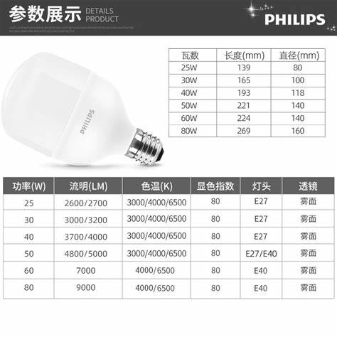 灯泡功率越大瓦数越大吗