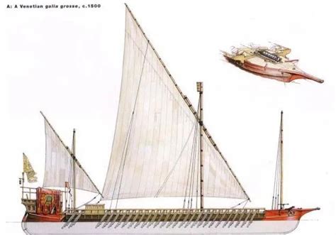 被比利时博物馆珍藏，西方船体中式帆的中国古代老闸船什么样？ - 知乎