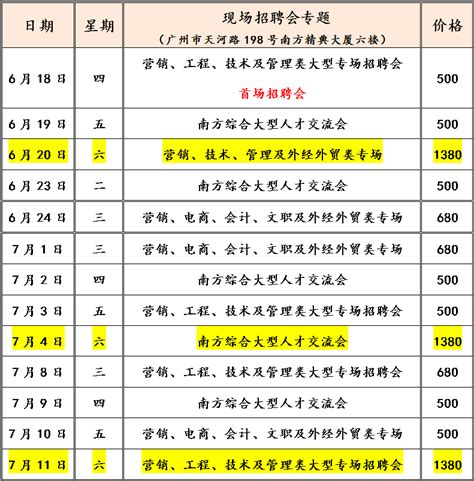 2020年6-7月份广州南方人才市场现场招聘会时间_广州招聘会_招聘会信息网