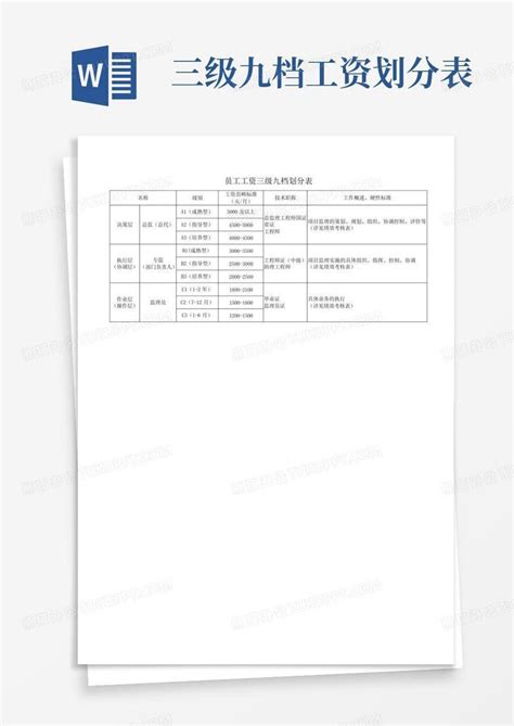 报纸的版面划分是什么-百度经验