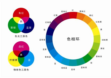 12色中国画颜料性能简析_汉泊客文化网