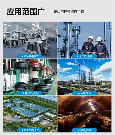 金昌玻璃钢离心通风机-广东正州环保科技股份有限公司