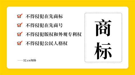 知协：影响商标注册的在先权利，都包括哪些？ - 知乎