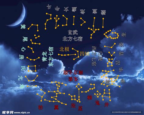 28星宿图与星宿详解_文化_峡谷居资讯网