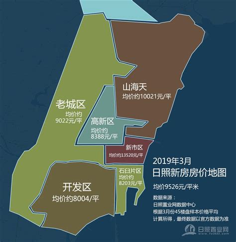 日照市行政区划图图片