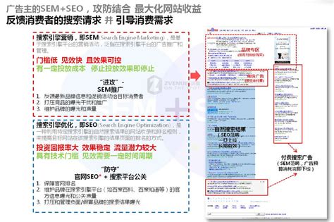 SEM会取代SEO优化吗_北京网站SEO排名优化公司-专业的SEO推广外包服务商-新闻稿发布-优檬科技