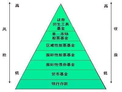 中国中高风险区查询（中高风险区查询系统平台） - 莱利赛养生知识大全博客