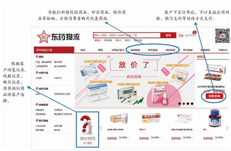 二级域名B2B平台--赠送二级域名B2B电子商务网站--中国B2B商务网