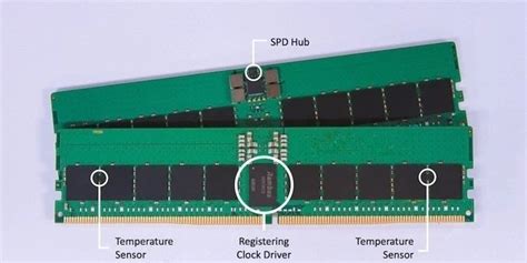 DDR5内存超频达10000MHz：新纪录来了_笔记本-中关村在线