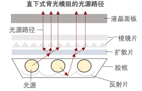 背光源贴膜设备的哪家好报价，深圳组背光机新价格_自动组背光机_深圳市鑫永达精密自动化设备有限公司