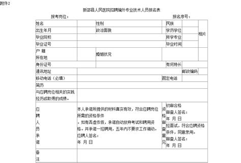 第1招考|2022年湖南邵阳市新邵县人民医院校园招聘54人公告_第1招考